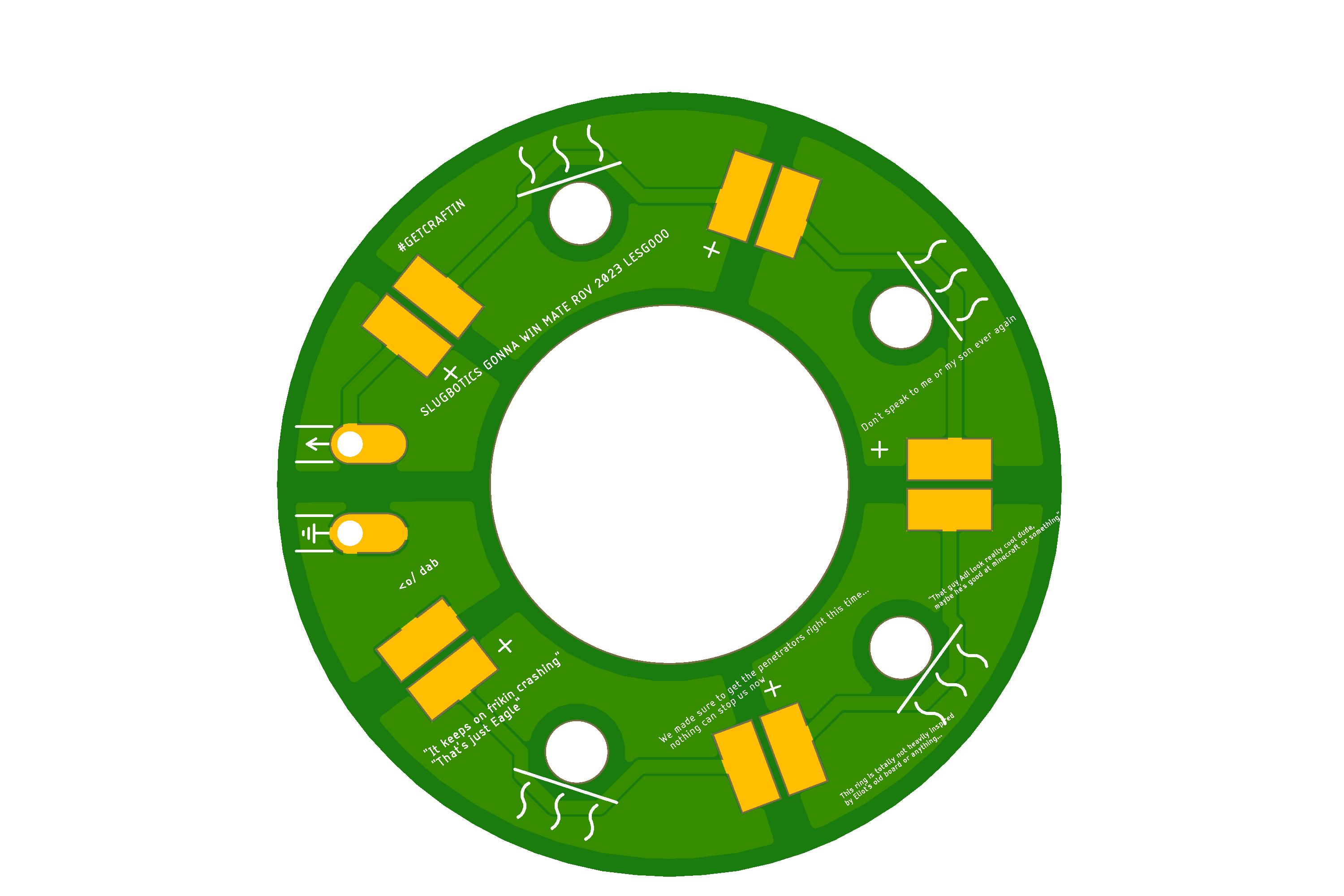 The Final PCB layout